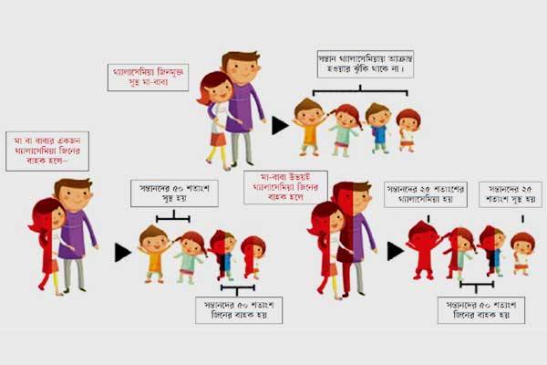 Бөксесі көп порно