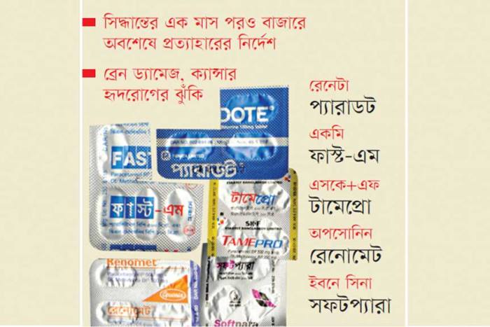 চার বছর পর বিপদ টের পেল সরকার!