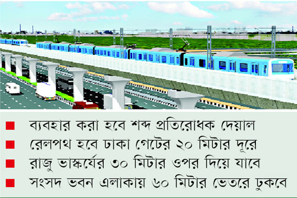 ৭১ স্থাপনা-নিদর্শন বাঁচাতে মেট্রো রেলের নকশা বদল