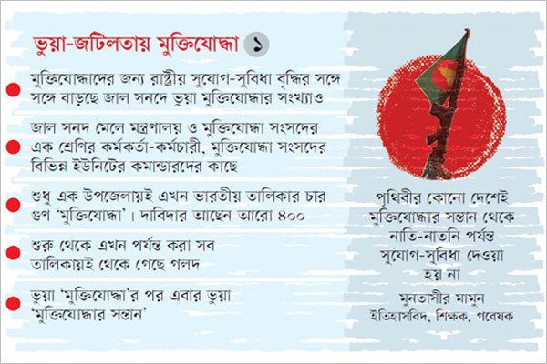 জাল সনদের হাজার হাজার ‘মুক্তিযোদ্ধা’