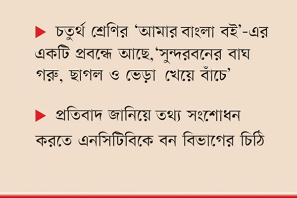 সুন্দরবনে হাতি ভালুক!