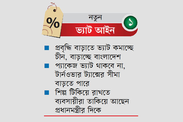 ভ্যাটে ১৫ শতাংশের আতঙ্ক