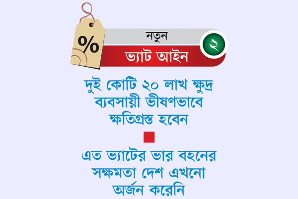 শিল্পপতি থেকে দোকানি সবার গলায় ফাঁস
