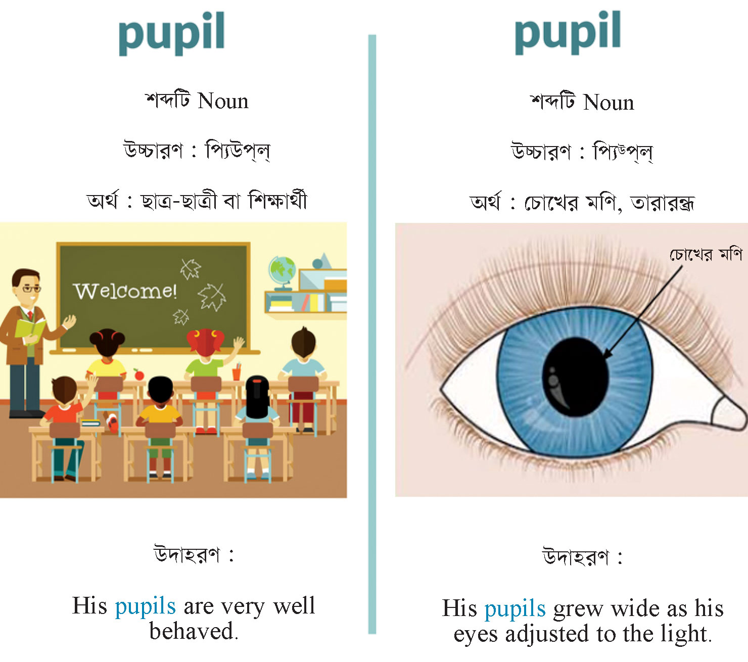 এক শব্দের একাধিক অর্থ