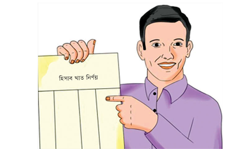 উত্তোলন-সংক্রান্ত