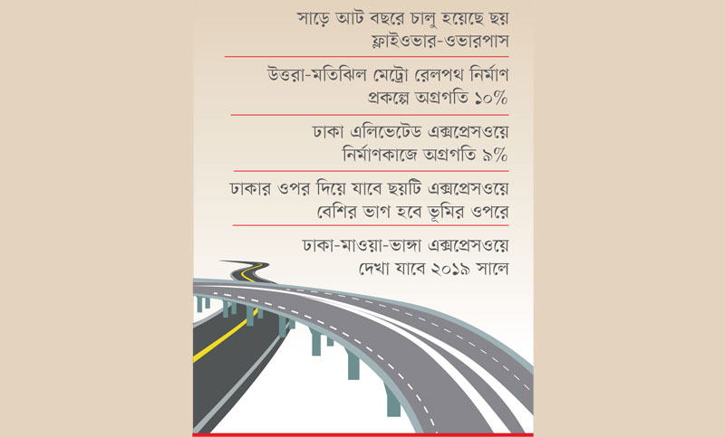 ভোগান্তি সয়েও সচল ঢাকার অপেক্ষা