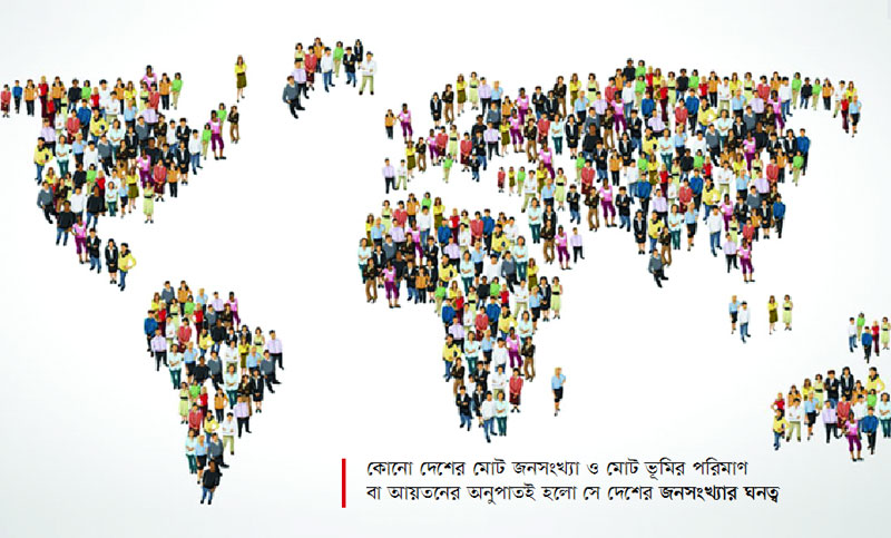 এসএসসি বিশেষ প্রস্তুতি ভূগোল ও পরিবেশ