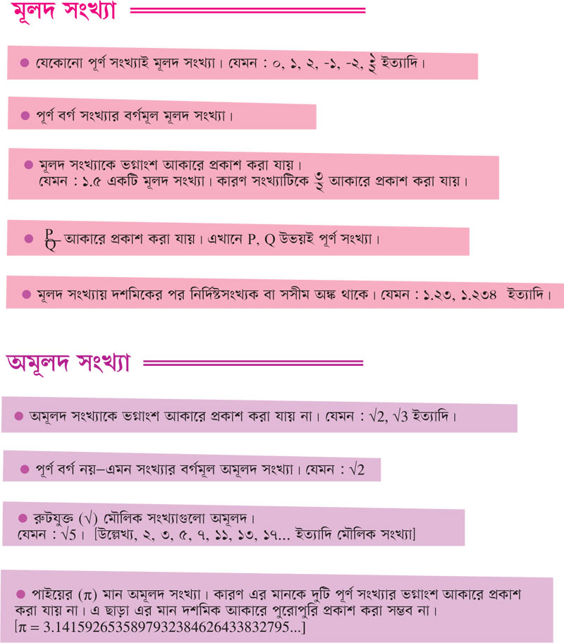 মূলদ সংখ্যা বনাম অমূলদ সংখ্যা