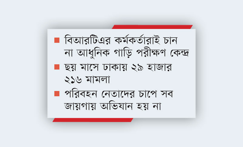 দেশে ফিটনেসহীন গাড়ি পাঁচ লাখ