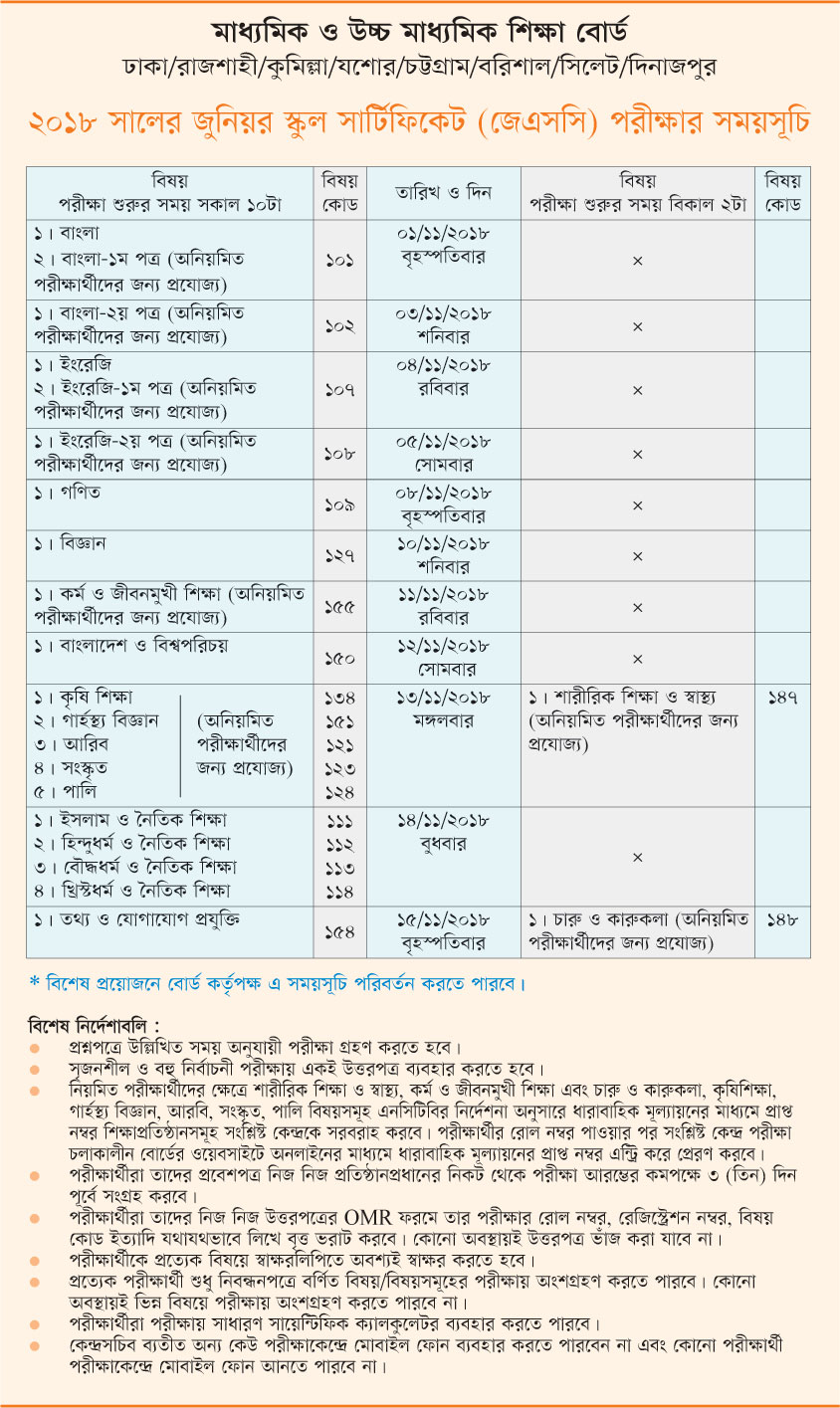 ২০১৮ সালের জুনিয়র স্কুল সার্টিফিকেট (জেএসসি) পরীক্ষার সময়সূচি
