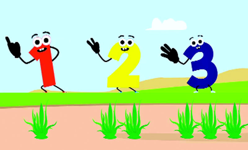 Cardinal numbers & Ordinal numbers