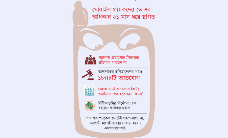 ‘গলাকাটা’ মোবাইল ফোন

