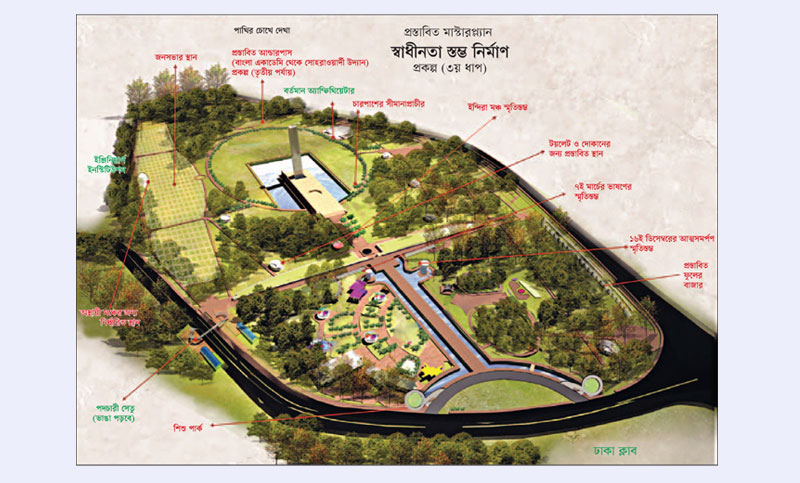 স্বাধীনতার সব স্মৃতি ফুটছে সোহরাওয়ার্দী উদ্যানে