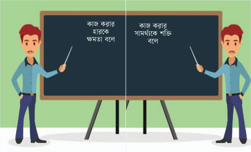 পার্থক্য