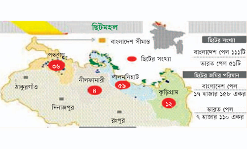 ছিটমহল