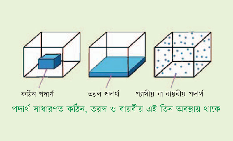 রসায়ন