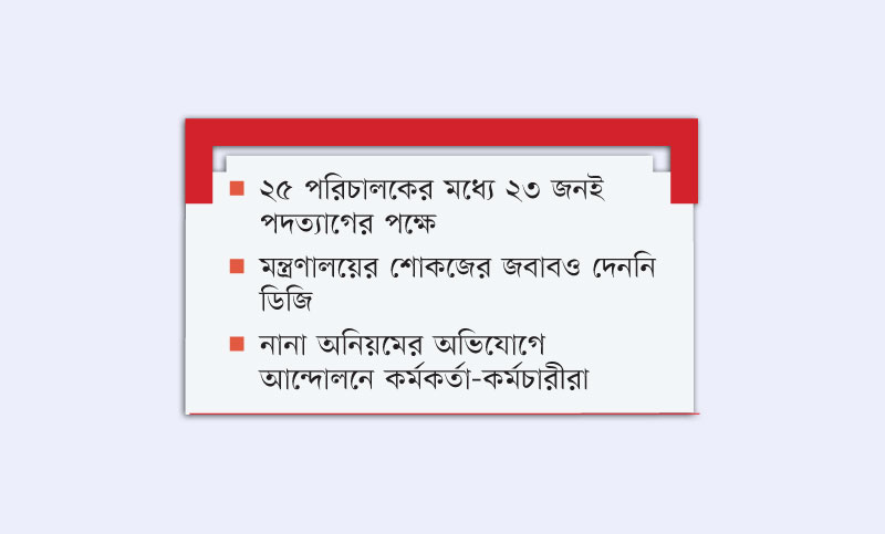 ডিজিকে ঘিরে ইসলামিক ফাউন্ডেশনে অচলাবস্থা
