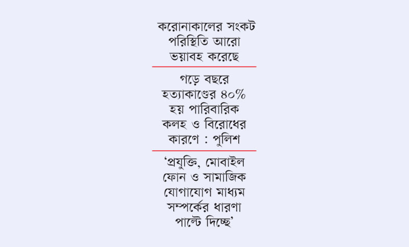মূল্যবোধের চরম অবক্ষয়ে পরিবারে বাড়ছে অপরাধ