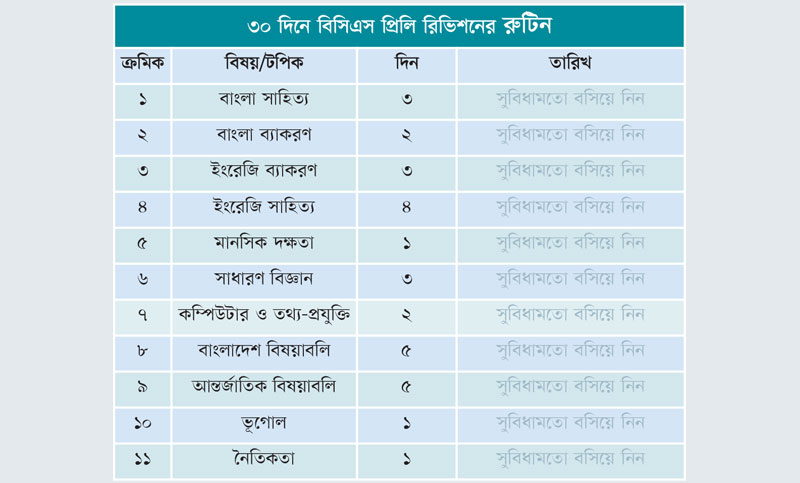 ৩০ দিনে বিসিএস প্রিলির রিভিশন