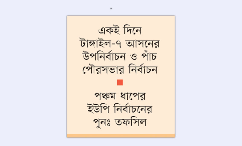 নারায়ণগঞ্জ সিটির ভোট ১৬ জানুয়ারি