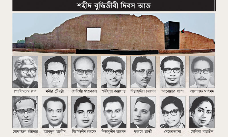 শহীদ বুদ্ধিজীবীদের চূড়ান্ত তালিকা মার্চে