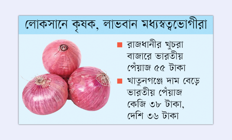 ভরা মৌসুমেও আমদানি বন্ধের অজুহাতে চড়েছে পেঁয়াজের দাম