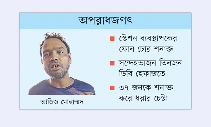 কমলাপুর রেলস্টেশনে ভবঘুরে অপরাধীচক্র