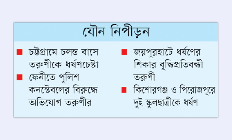 নয় জেলায় ৯ ধর্ষণ ও ধর্ষণচেষ্টা