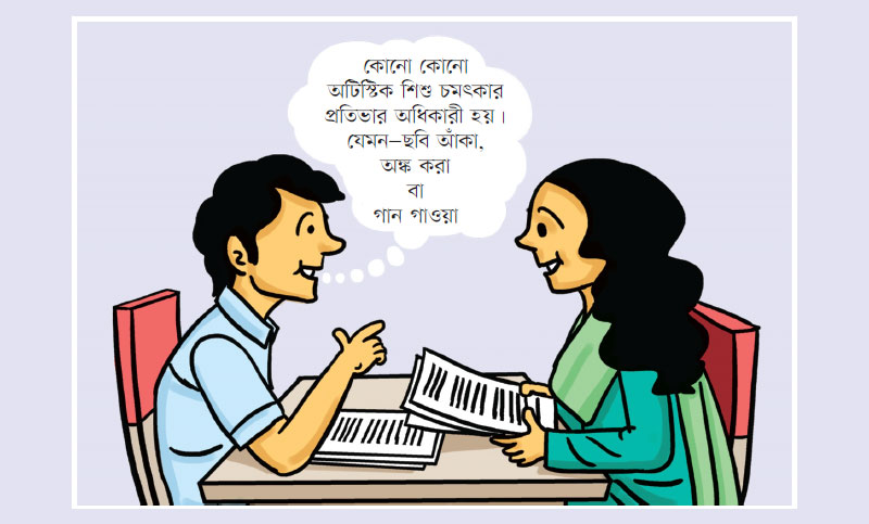 পঞ্চম শ্রেণি : অধ্যায়ভিত্তিক প্রশ্ন
