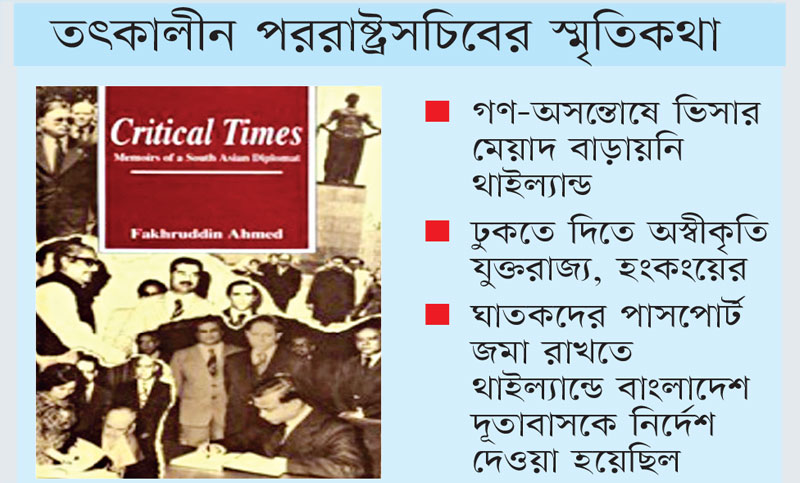 বৈশ্বিক প্রতিক্রিয়া নিয়ে ভয়ে ছিল খুনিরা