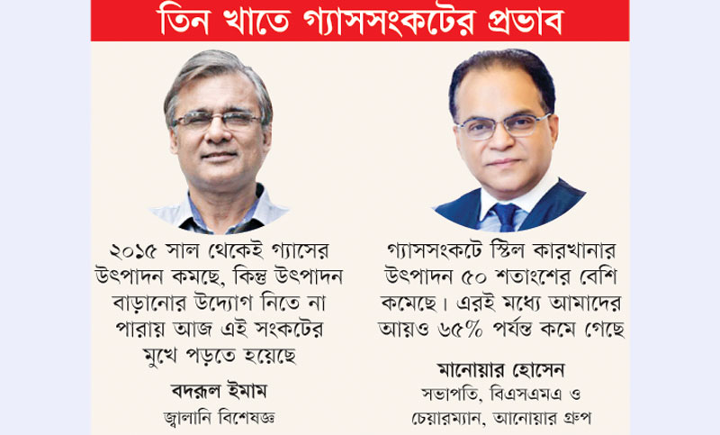 শিল্পে উৎপাদন অর্ধেকে নেমেছে