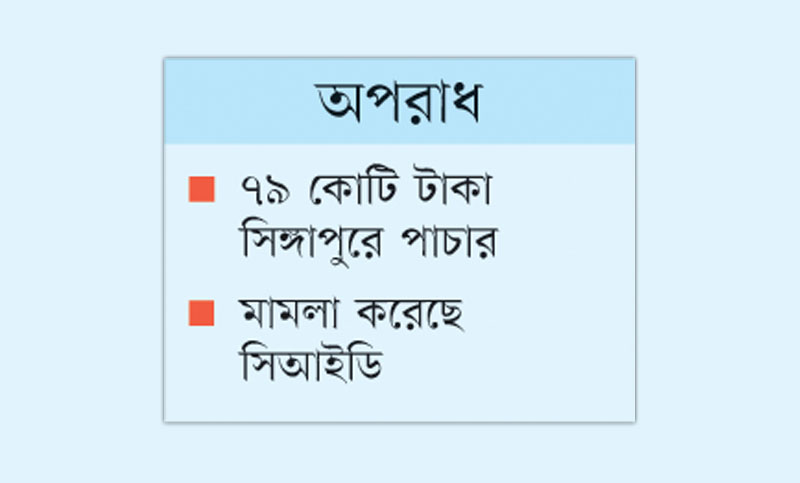 অশ্লীলতা ছড়িয়ে ১০৮ কোটি টাকা হাতিয়েছে বিগো