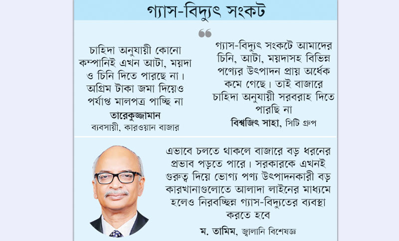 ভোগ্য পণ্যের উৎপাদন এক-তৃতীয়াংশ কমেছে