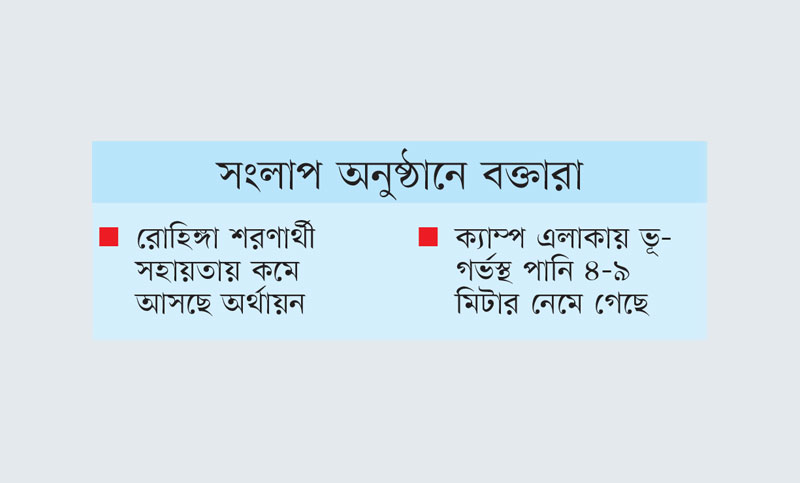 রোহিঙ্গা সহায়তায় ঘাটতি ৫০০ মিলিয়ন ডলার