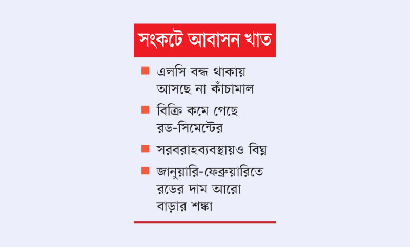 নির্মাণসামগ্রীর দাম আরো বেড়েছে
