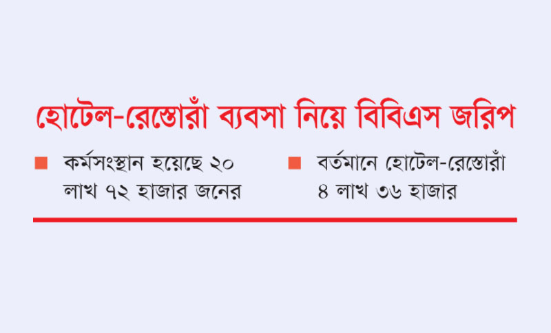 অর্থনীতিতে যোগ ৩৮০০০ কোটি টাকা