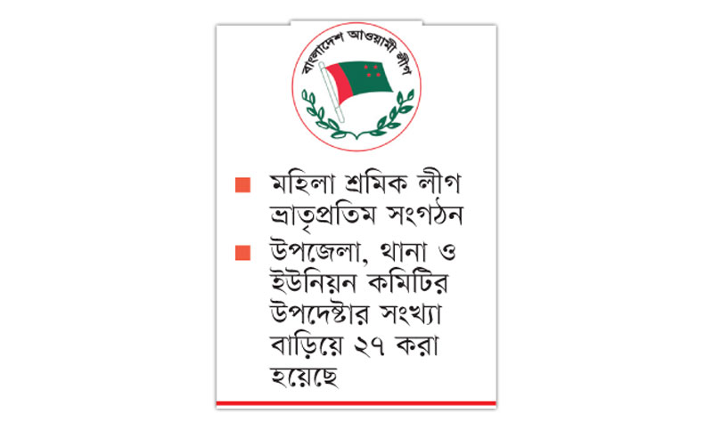 গঠনতন্ত্রে সাত বড় পরিবর্তন