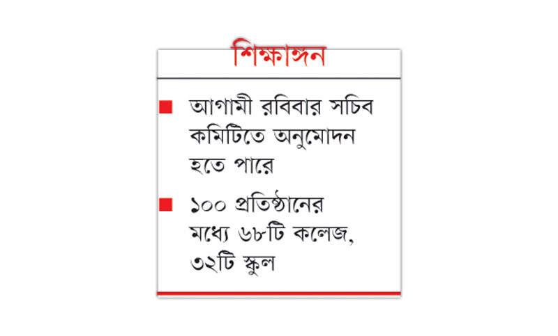 ৪ হাজার শিক্ষক-কর্মচারীর চাকরি সরকারি হচ্ছে