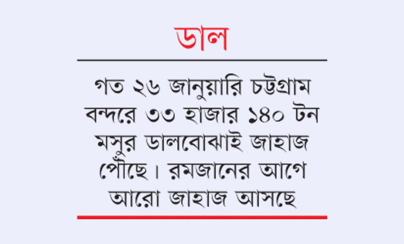 এত মসুর ডাল আমদানি এর পরও দাম বেড়েছে