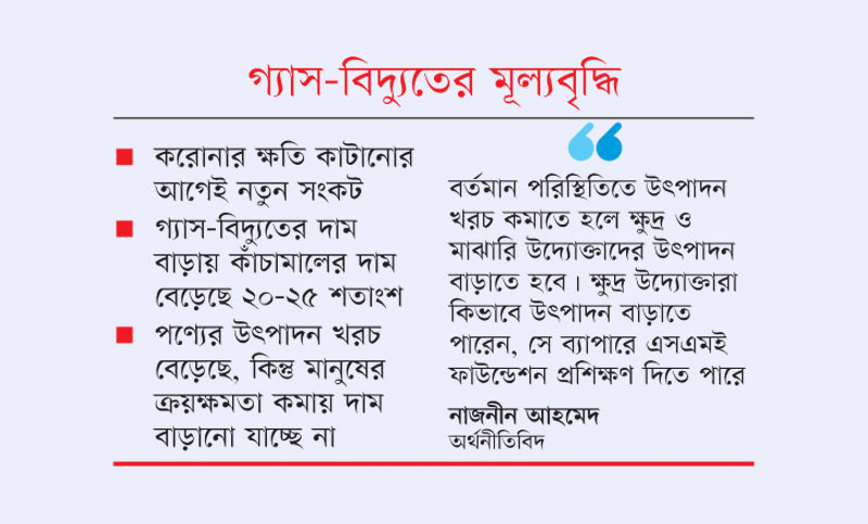 টিকে থাকার লড়াইয়ে ক্ষুদ্র উদ্যোক্তারা