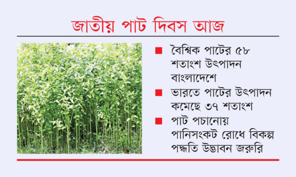 উৎপাদন কমলেও পাটে বিশ্বে প্রথম বাংলাদেশ