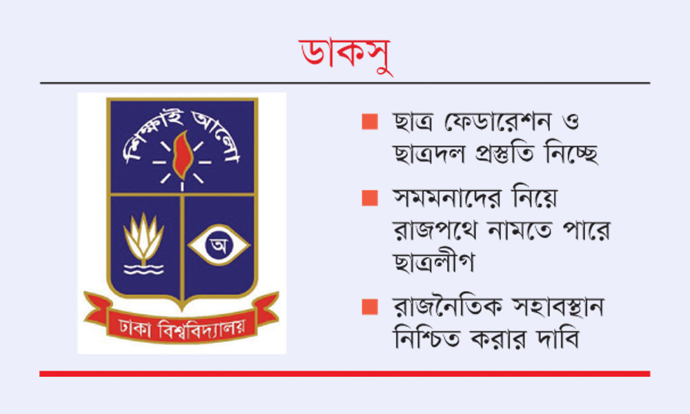 নির্বাচনের দাবিতে আন্দোলনে যেতে চায় সংগঠনগুলো