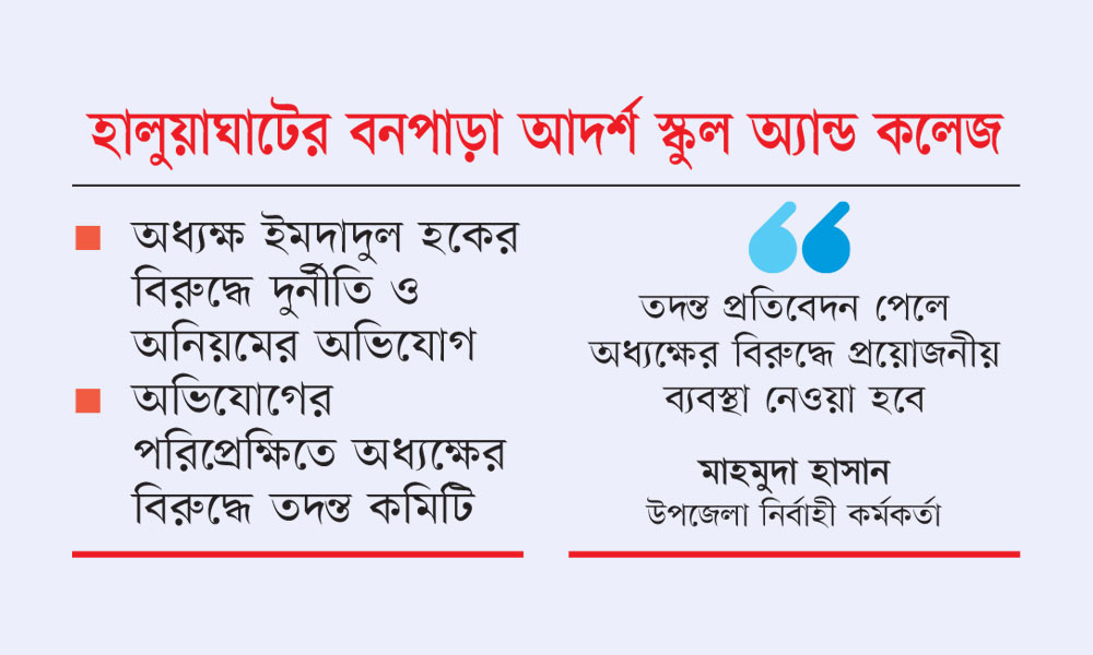 স্ত্রীসহ ১১ স্বজনকে চাকরি অধ্যক্ষের
