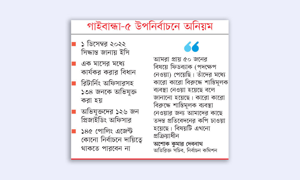 ৪ মাসেও অভিযুক্ত সবার শাস্তি নিশ্চিত হয়নি