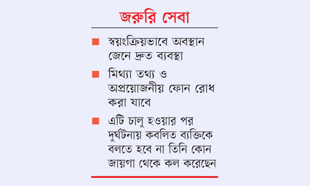 এবার ৯৯৯-এ যুক্ত হচ্ছে অটো কলার ট্র্যাকার