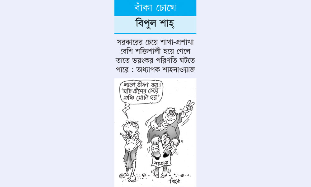 বাঁকা চোখে