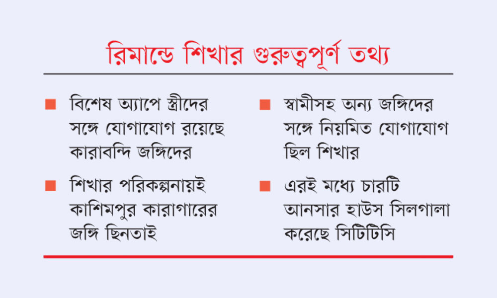 ‘সেফ হাউসে’ আশ্রয় নেন জঙ্গিরা