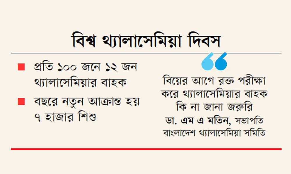 থ্যালাসেমিয়ার দুই বাহকে বিয়ে নয়