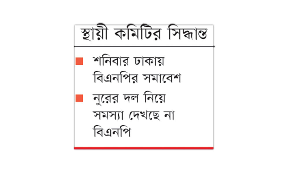 প্রথমে জেলা, পরে ঢাকামুখী কর্মসূচি দেবে বিএনপি
