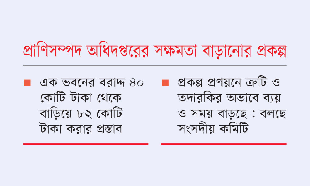 মেয়াদ শেষের দিকে ব্যয় বৃদ্ধির প্রস্তাব